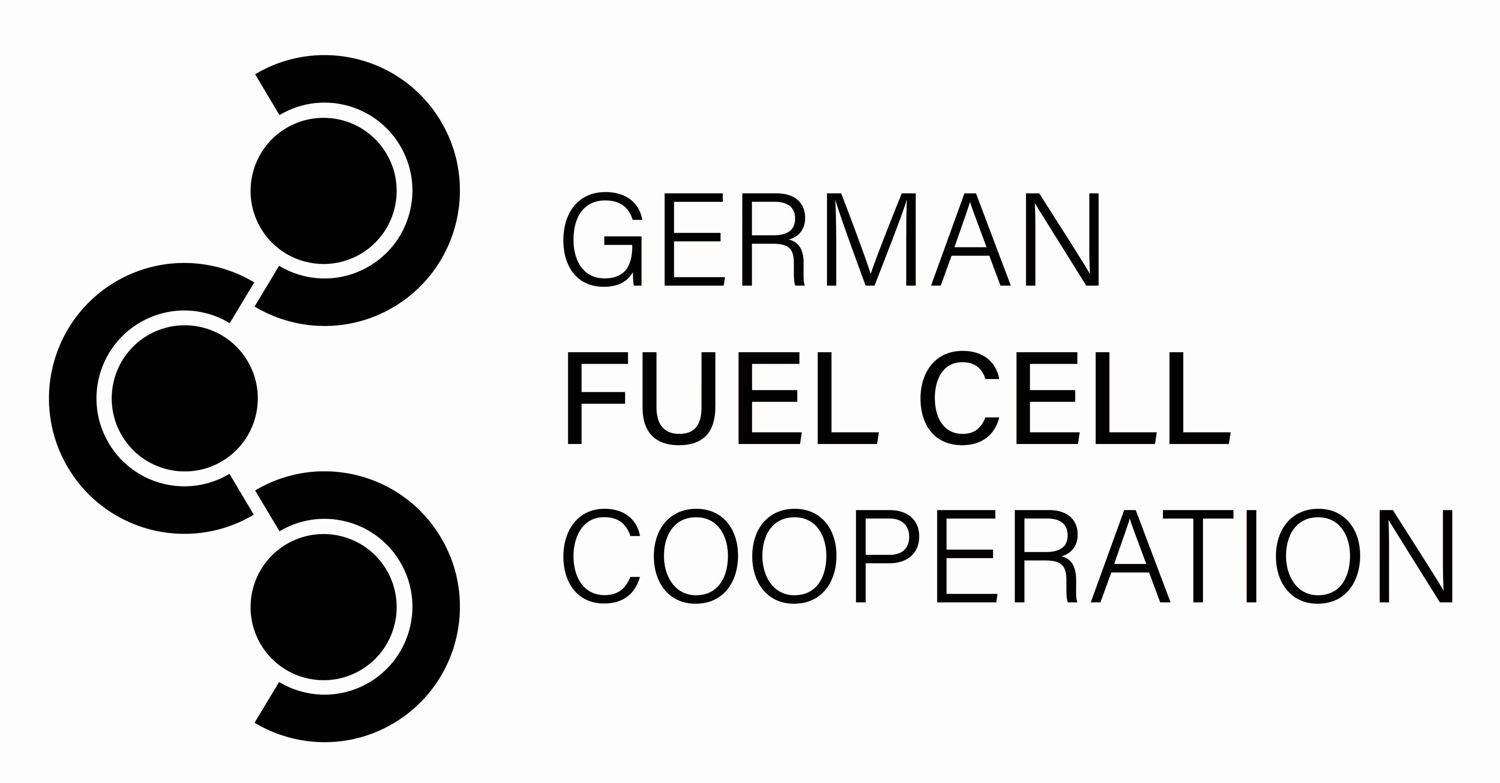 German Fuel Cell Cooperation Logo